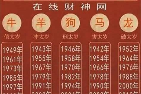 97年生肖|1997年属什么生肖 和什么属相最配